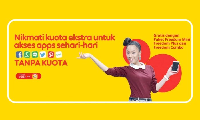 Indosat ooredoo cek nomor kuota gadgetren pusat pesan itu pulsa onnet apa bantuan siapkan berbasis berikan service masa kartu aktif