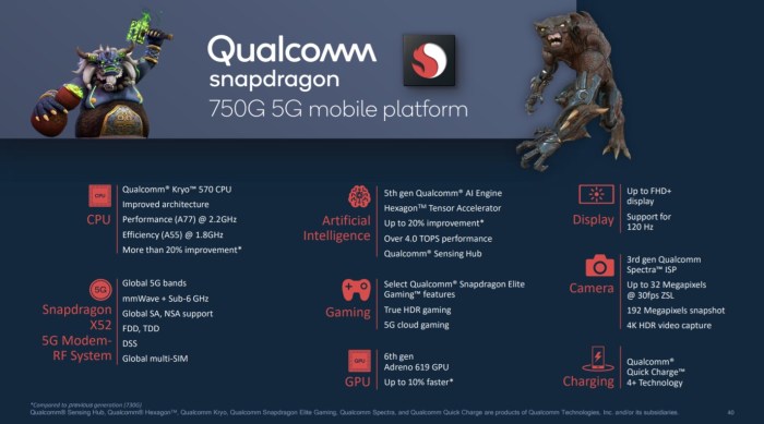 Snapdragon 685